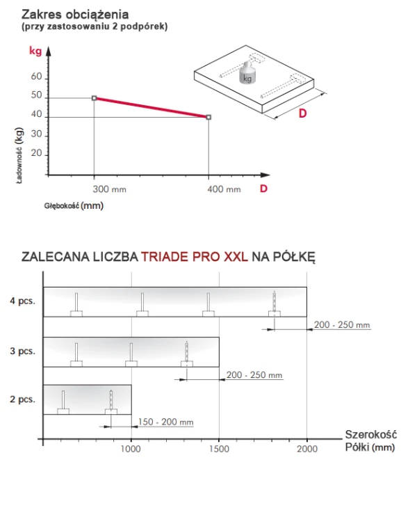 obiązenie.webp