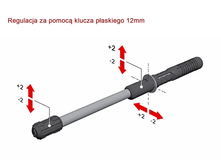 traide-regulacja.webp